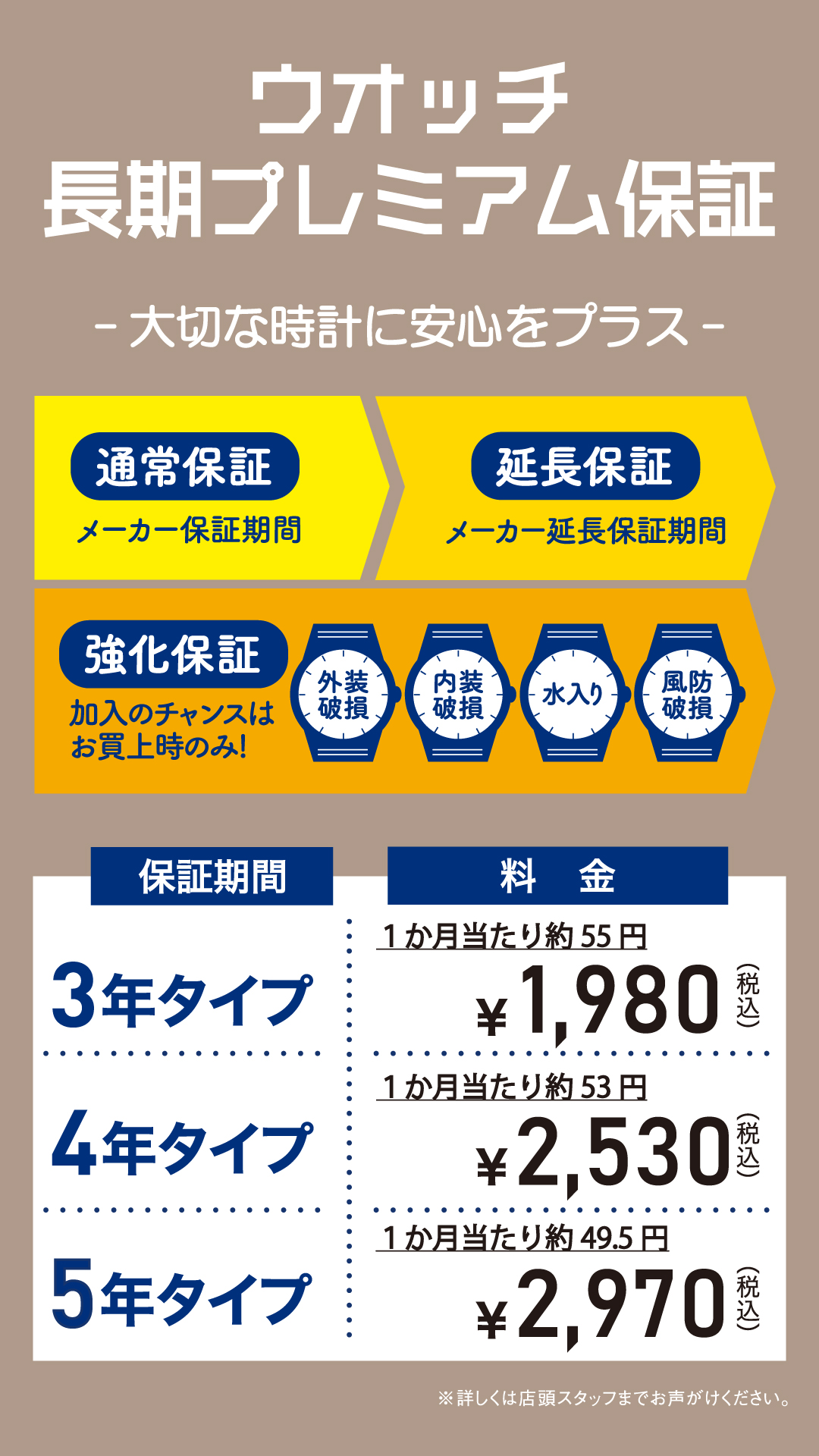 こんな暑い日々は