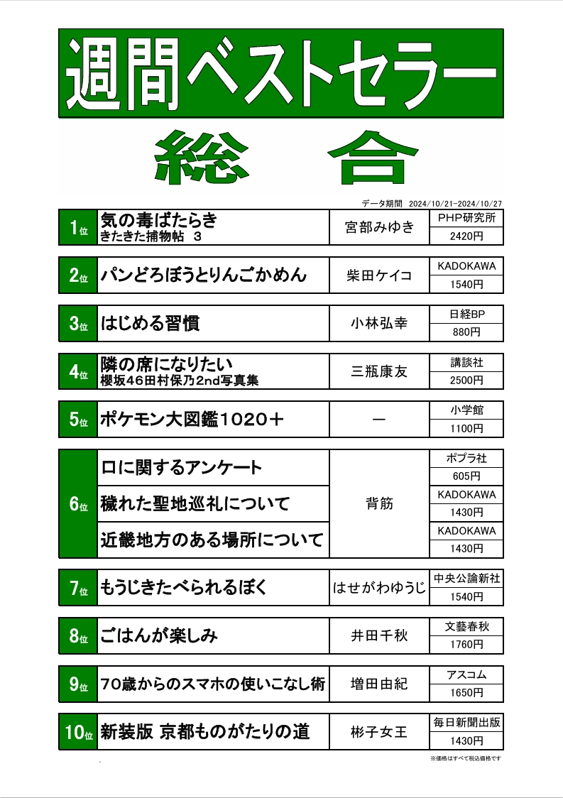 【書籍】１０月２８日～１１月３日